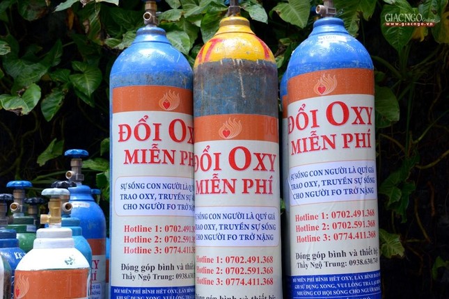 Lãnh đạo Giáo hội thăm các cơ sở hỗ trợ tuyến đầu chống dịch của Phật giáo tại TP.HCM ảnh 31
