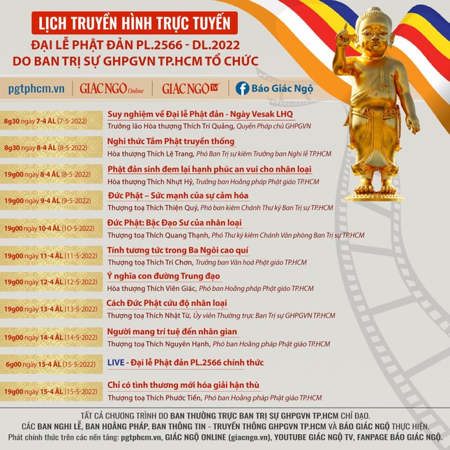 6g sáng mai 15-4 ÂL: Truyền hình trực tiếp Đại lễ Phật đản Phật lịch 2566 tại Việt Nam Quốc Tự ảnh 1
