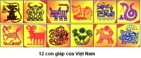 Hình tượng con hổ trong văn hóa Việt ảnh 3