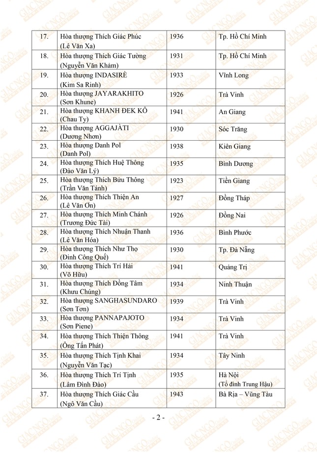 2HOI DONG CHUNG MINH NK VIII_OK2-1.jpg