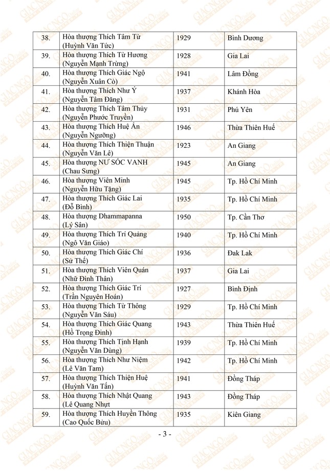 3 HOI DONG CHUNG MINH NK VIII_OK3-1.jpg