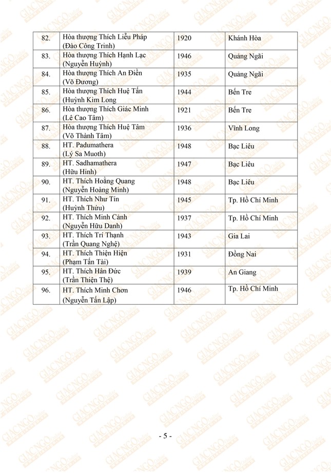 5 HOI DONG CHUNG MINH NK VIII_OK5.jpg